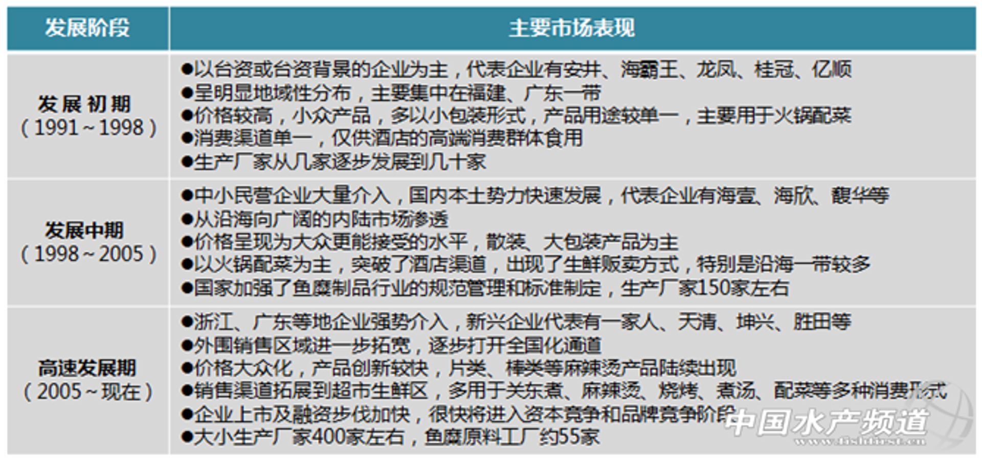 亿顺五金制品